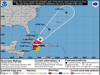INFORMATION NOTE #5: HURRICANE MELISSA